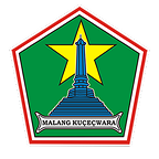 Pemerintah Kota Malang